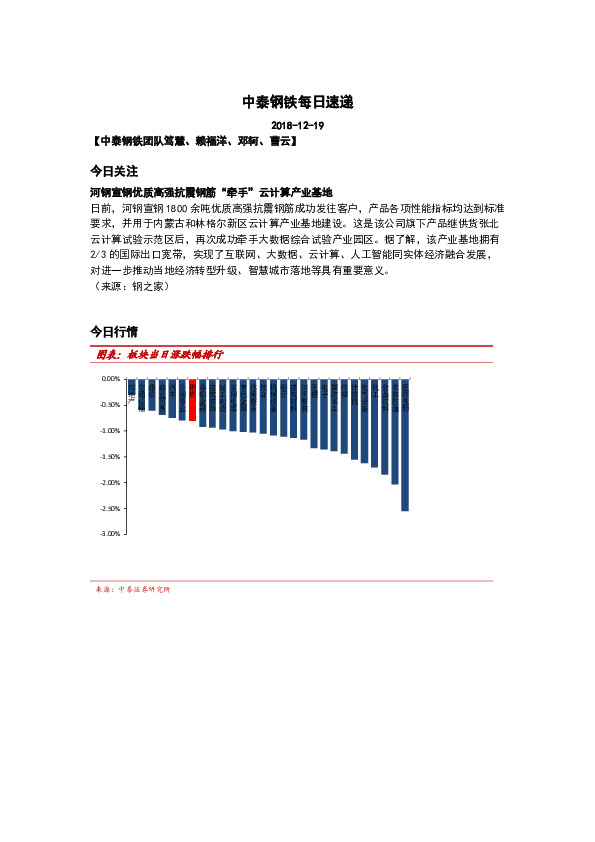 中泰钢铁每日速递