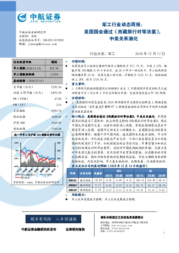 军工行业动态周报：美国国会通过《西藏旅行对等法案》，中美关系激化