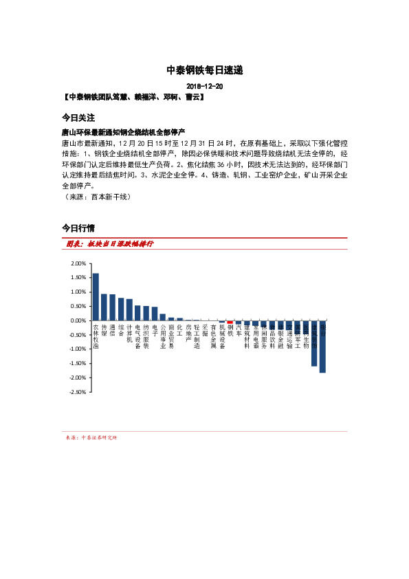 中泰钢铁每日速递