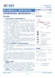 银行业最新观点及一周回顾：货币政策或更为宽松，板块有望迎来反弹