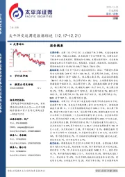 运输行业周报:太平洋交运周度数据综述