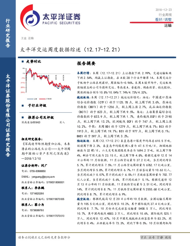 运输行业周报：太平洋交运周度数据综述