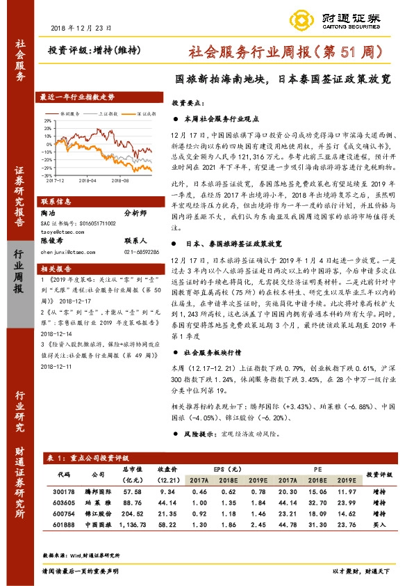 社会服务行业周报（第51周）：国旅新拍海南地块，日本泰国签证政策放宽