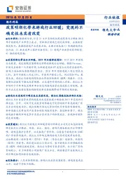 海外科技行业快报：政策明朗化带来游戏行业回暖；变现的不确定性未实质改变