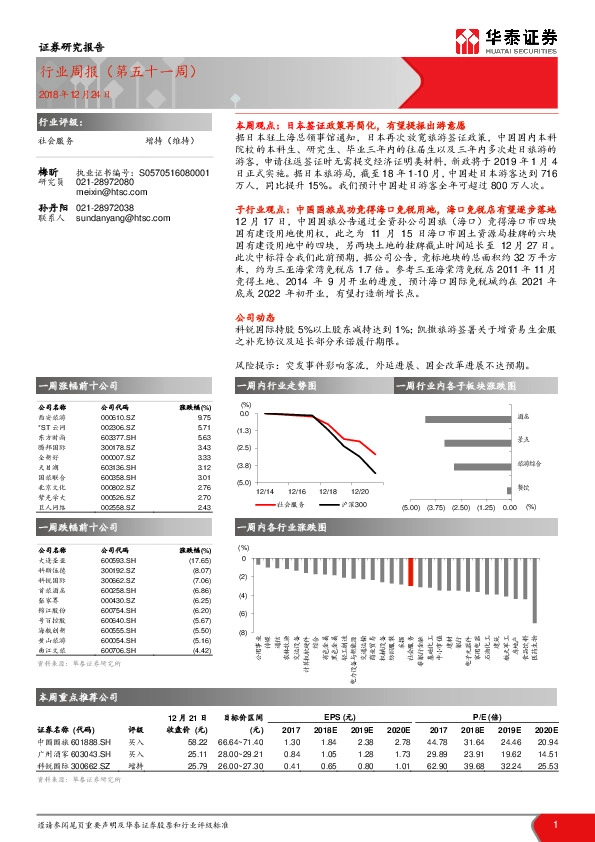 社会服务行业周报（第五十一周）