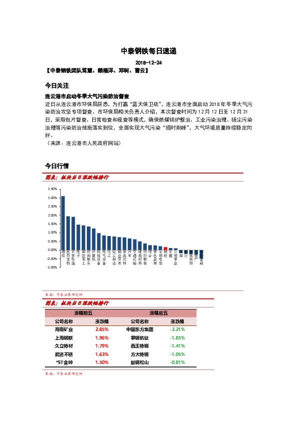 中泰钢铁每日速递