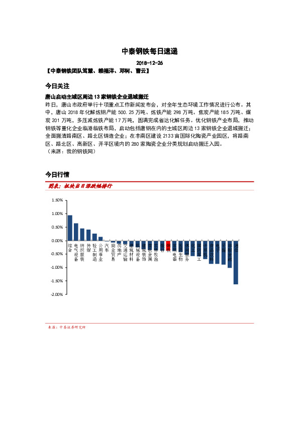中泰钢铁每日速递