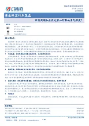 黄金珠宝行业复盘：经济周期和金价走势如何影响景气程度？