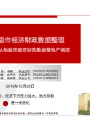 房地产行业地点评报告:我国地级市经济财政数据整理-级市经济财政数据看地产调控