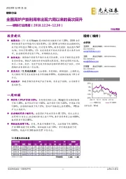 钢铁行业周报：全国高炉产能利用率出现六周以来的首次回升