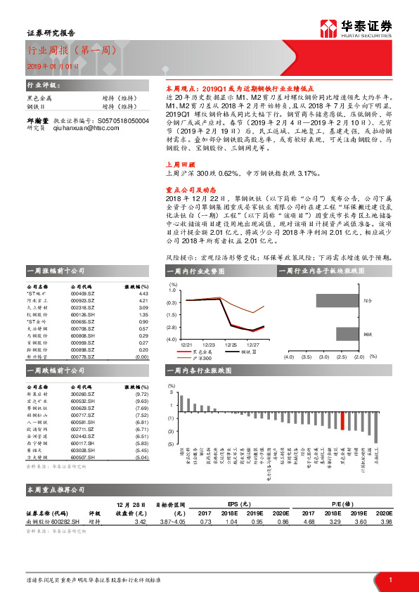 黑色金属行业周报（第一周）
