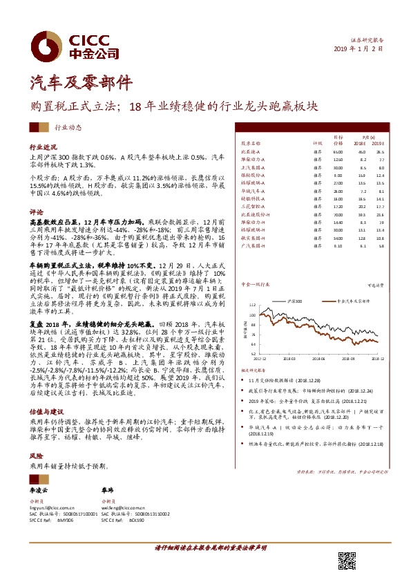 汽车及零部件行业动态：购置税正式立法；18年业绩稳健的行业龙头跑赢板块