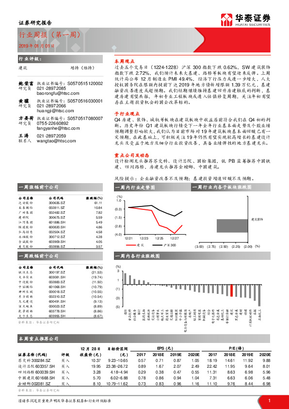 建筑行业周报（第一周）
