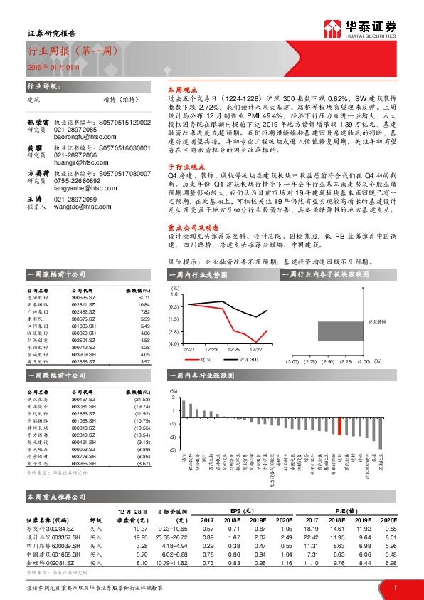建筑行业周报（第一周）