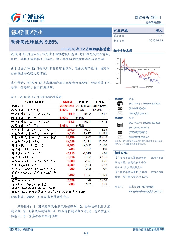 2018年12月社融数据前瞻：预计同比增速约9.66%
