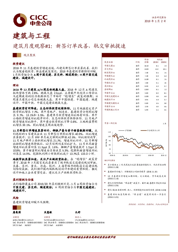 建筑月度观察#1：新签订单改善，轨交审批提速