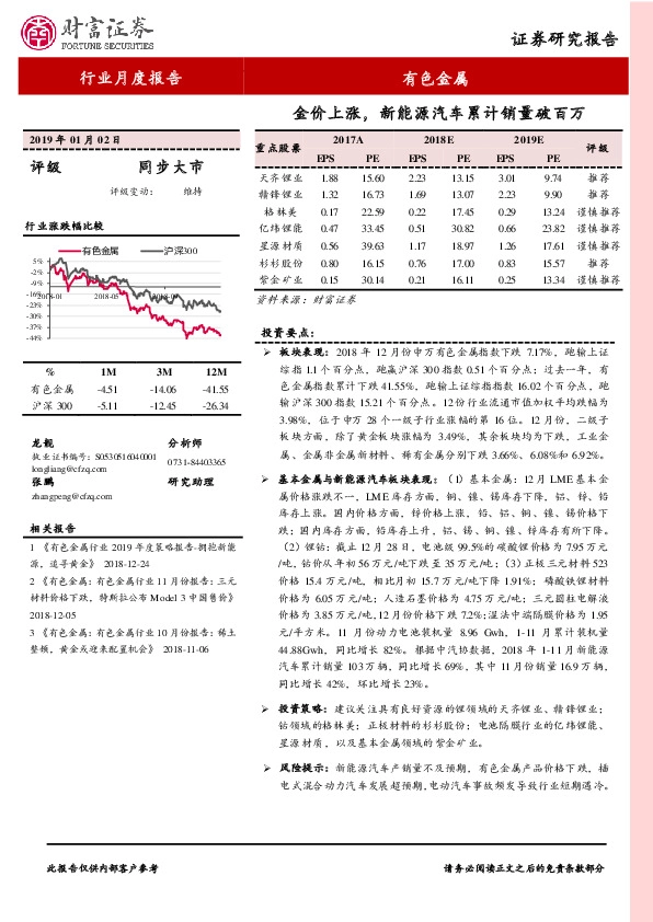 有色金属行业月度报告：金价上涨，新能源汽车累计销量破百万
