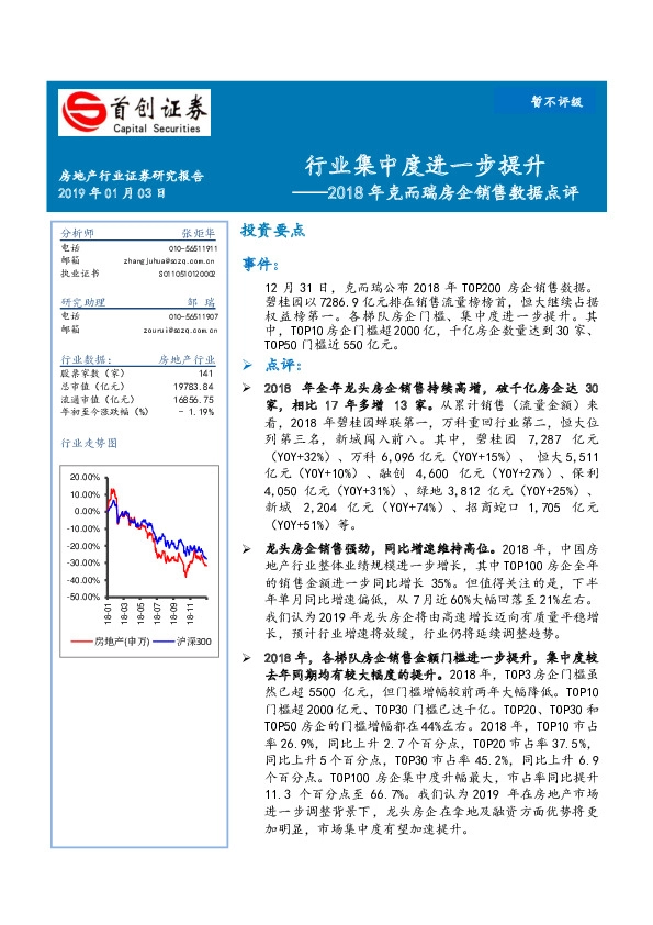 2018年克而瑞房企销售数据点评：行业集中度进一步提升