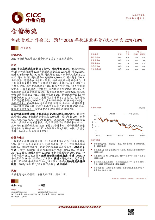 邮政管理工作会议：预计2019年快递业务量/收入增长20%/19%