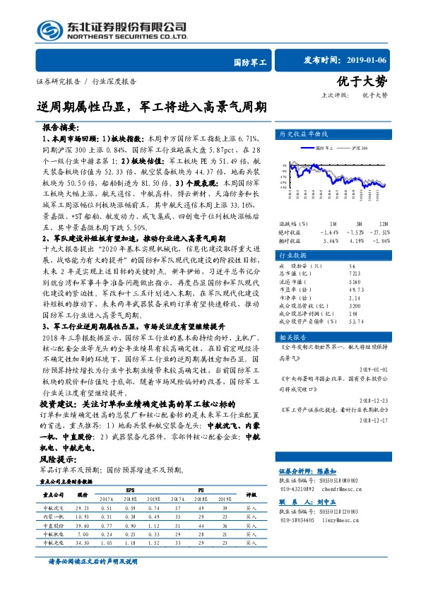 国防军工行业深度报告：逆周期属性凸显，军工将进入高景气周期