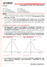 农林牧渔行业报告简版：生猪养殖股的PB-ROE体系，基于不确定性风险定价