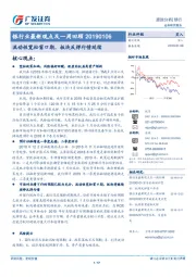 银行业最新观点及一周回顾：流动性宽松窗口期，板块反弹行情延续