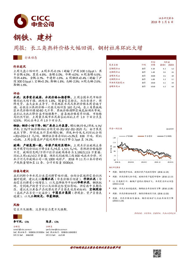 钢铁、建业周报：长三角熟料价格大幅回调，钢材社库环比大增