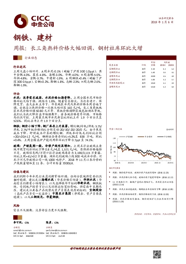 钢铁、建业周报：长三角熟料价格大幅回调，钢材社库环比大增