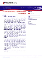 12月中国电影月报：2018中国电影总票房突破600亿，市场集中度有所增加