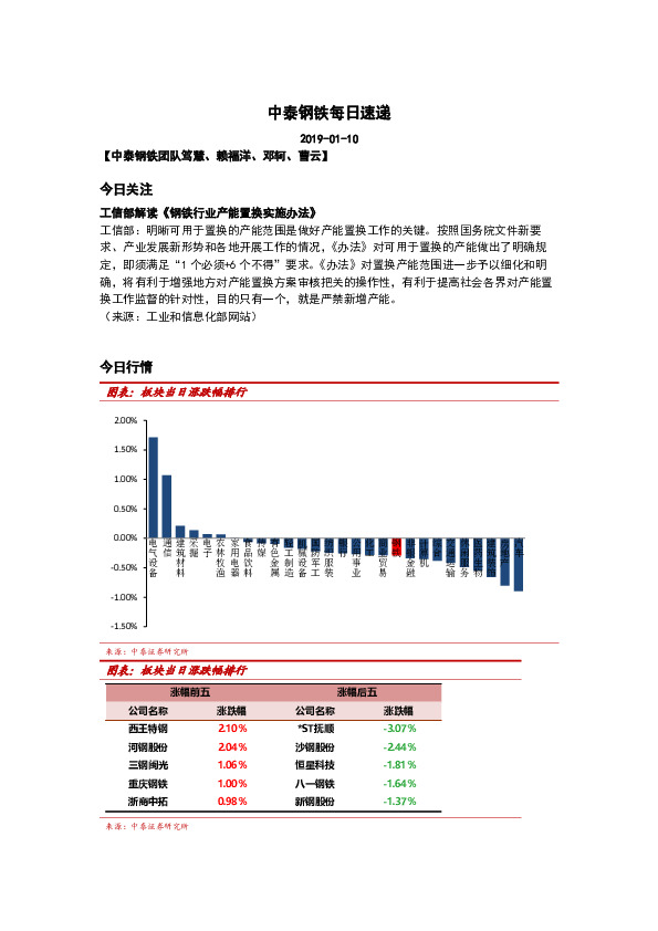 中泰钢铁每日速递