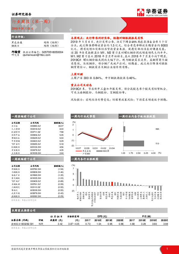 黑色金属行业周报（第一周）