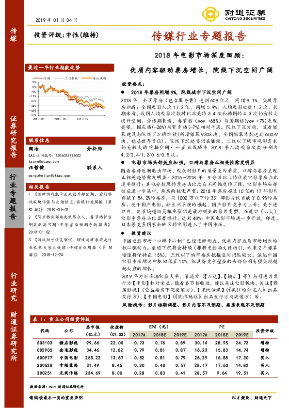 2018年电影市场深度回顾：优质内容驱动票房增长，院线下沉空间广阔