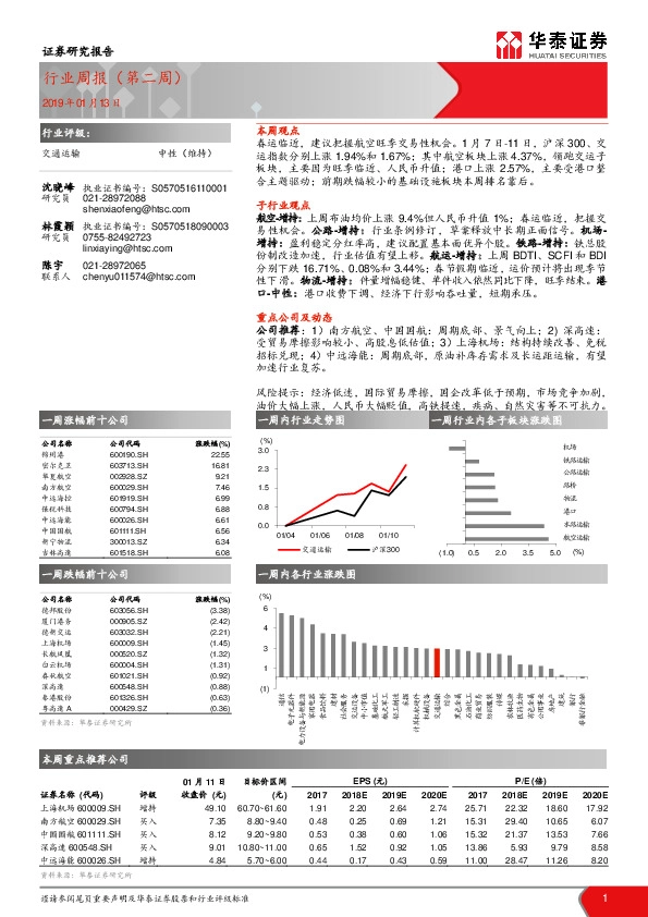交通运输行业周报（第二周）