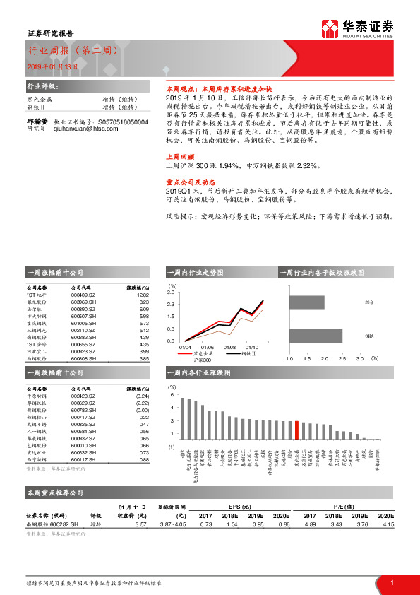 钢铁行业周报（第二周）