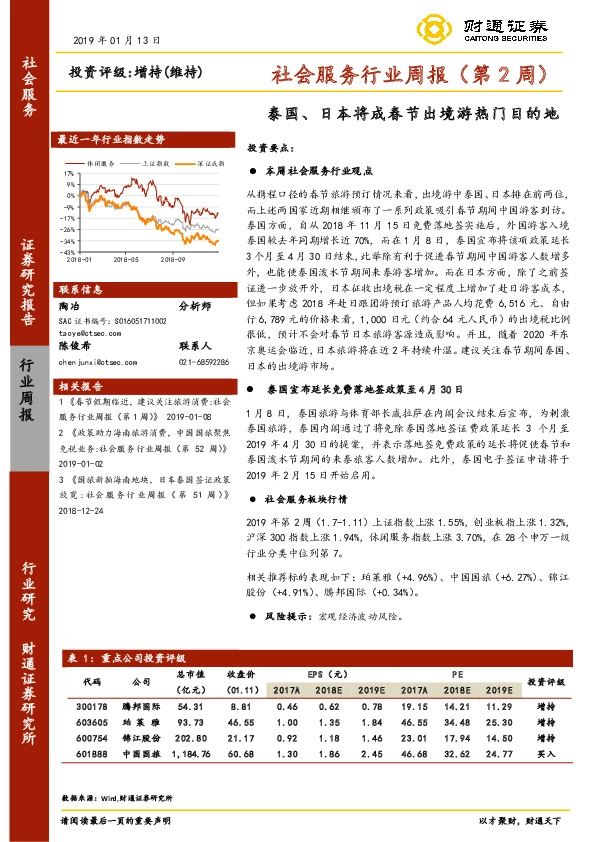 社会服务行业周报（第2周）：泰国、日本将成春节出境游热门目的地