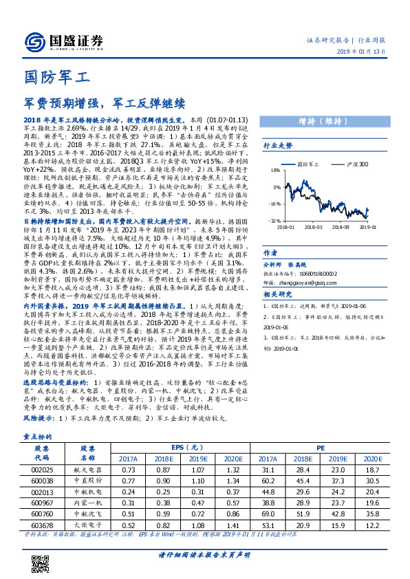 国防军工行业周报：军费预期增强，军工反弹继续