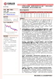 泛零售业态观察：连锁药店和超市企业比较——药店毛利率和坪效优势显著，超市企业运营能力更优。
