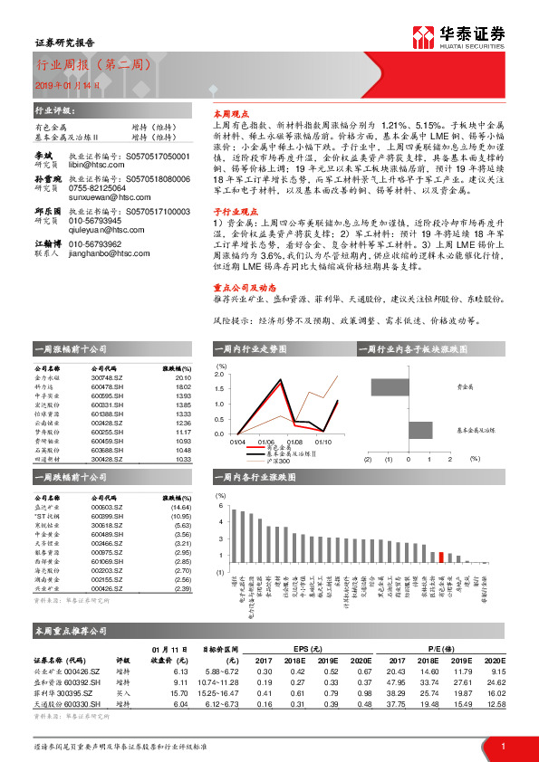 有色金属行业周报（第二周）