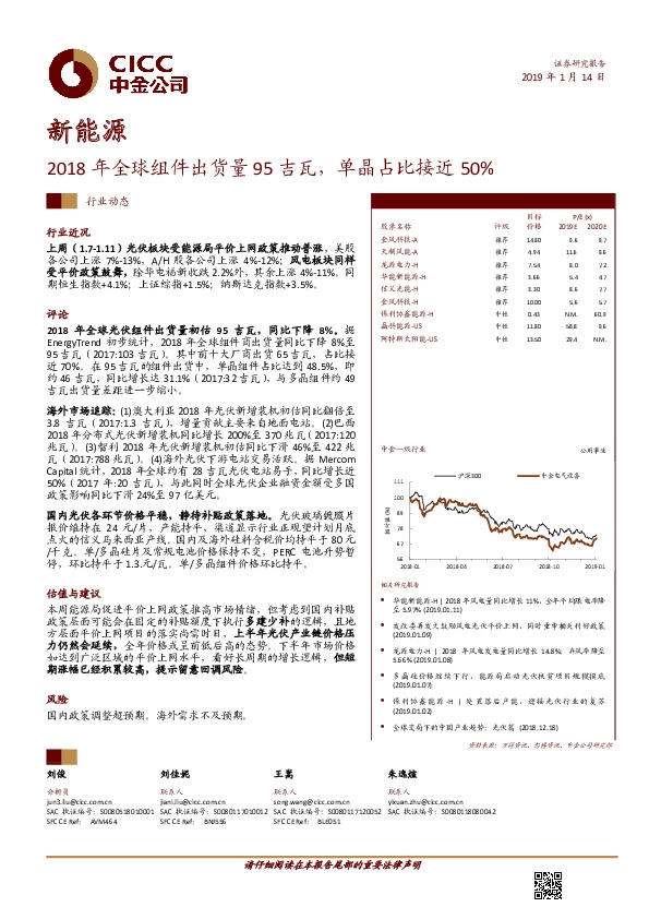 新能源行业动态：2018年全球组件出货量95吉瓦，单晶占比接近50%