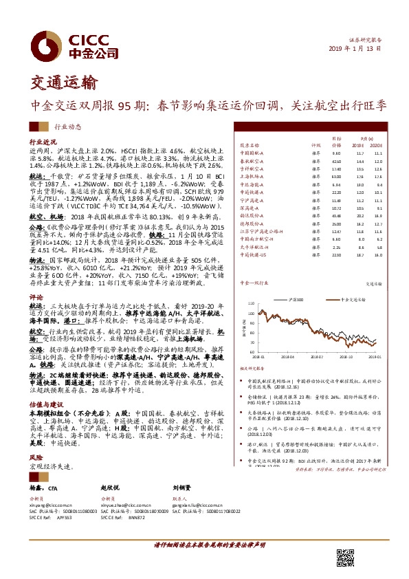 中金交运双周报95期：春节影响集运运价回调，关注航空出行旺季