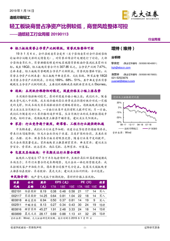 造纸轻工行业周报：轻工板块商誉占净资产比例较低，商誉风险整体可控