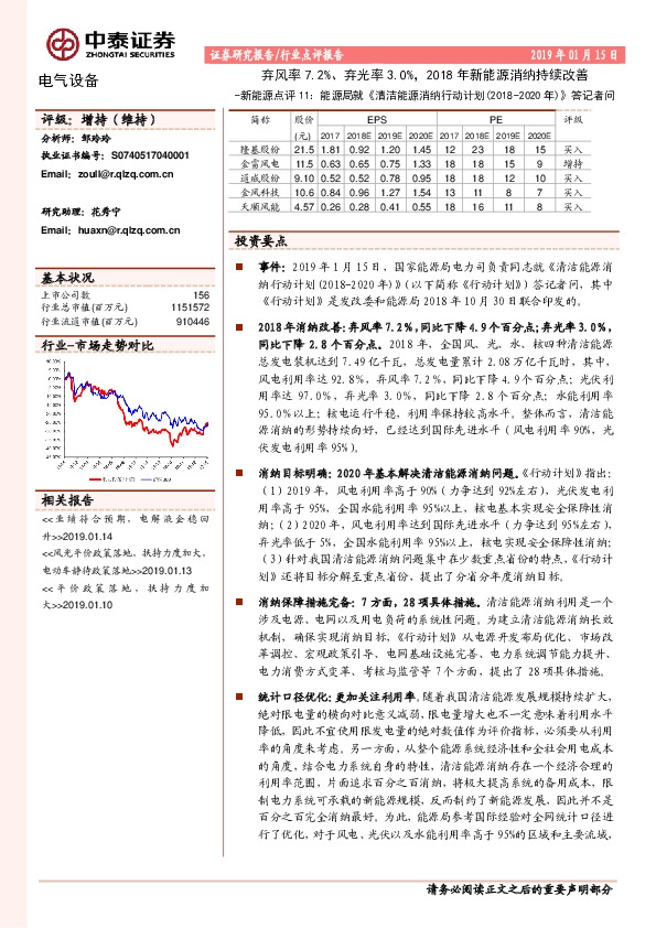 新能源点评11：能源局就《清洁能源消纳行动计划（2018-2020年）》答记者问-弃风率7.2%、弃光率3.0%，2018年新能源消纳持续改善
