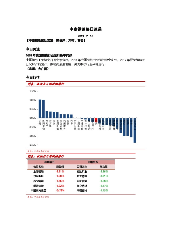 中泰钢铁每日速递