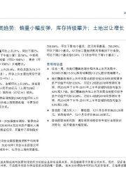 中国房地产行业点评：每周趋势：销量小幅反弹，库存持续攀升;土地出让增长