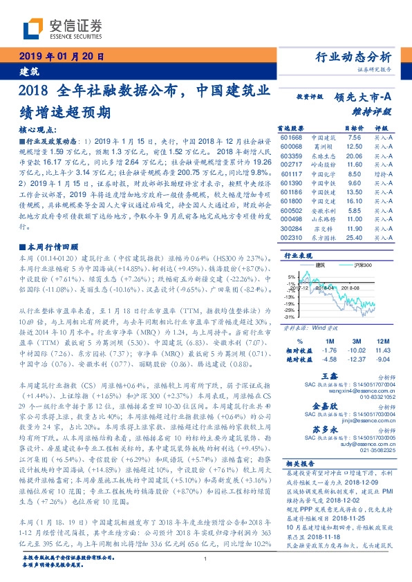 建筑行业动态分析：2018全年社融数据公布，中国建筑业绩增速超预期