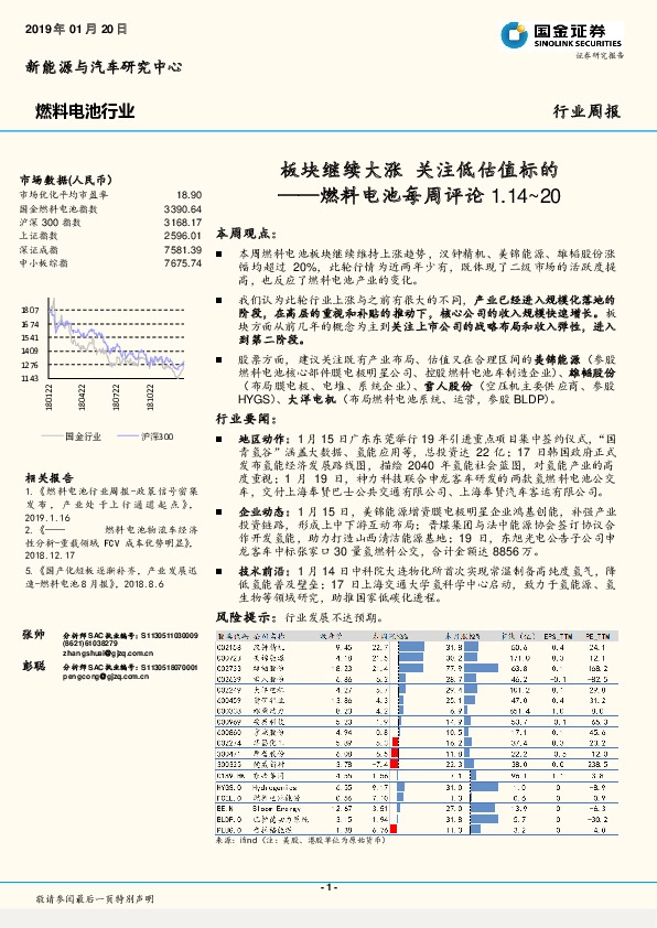 燃料电池每周评论：板块继续大涨 关注低估值标的