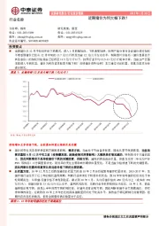 近期猪价为何大幅下跌？