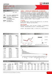 通信行业周报（第三周）