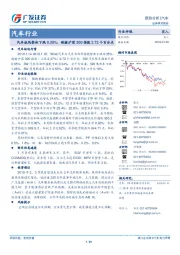 汽车行业：汽车板块整体下跌0.35%，跑输沪深300指数2.72个百分点