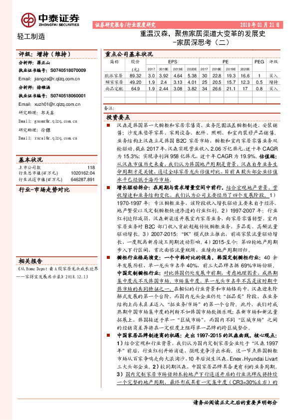 家居深思考（二）：重温汉森，聚焦家居渠道大变革的发展史